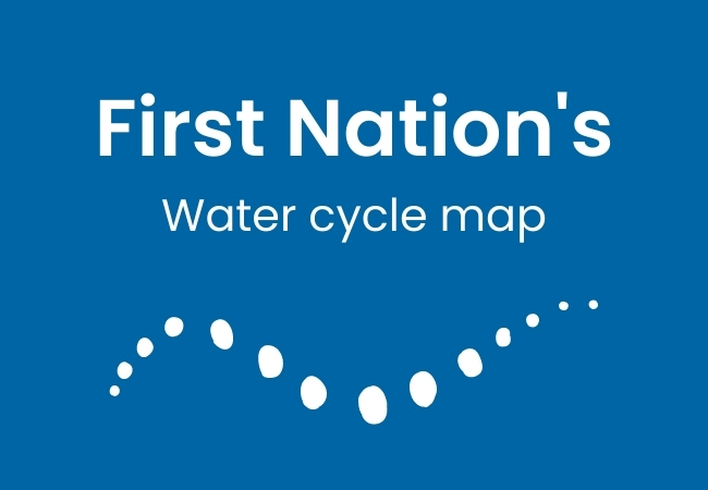 National Water Week 2021 - First Nation&#039;s water cycle map