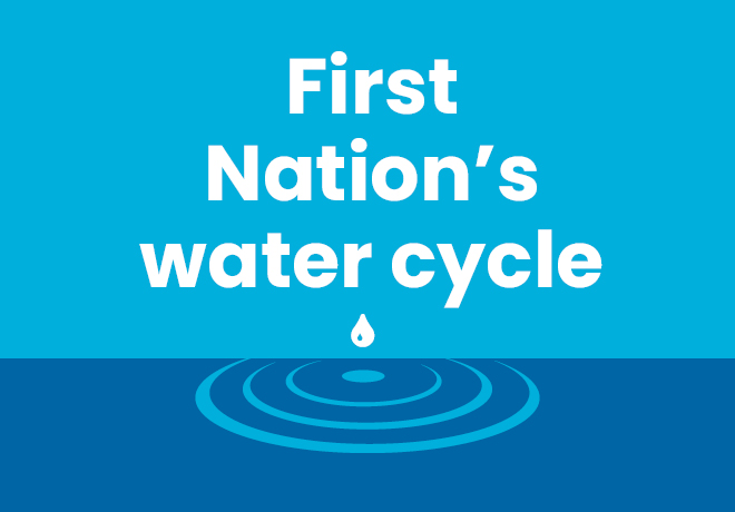 First Nation's water cycle