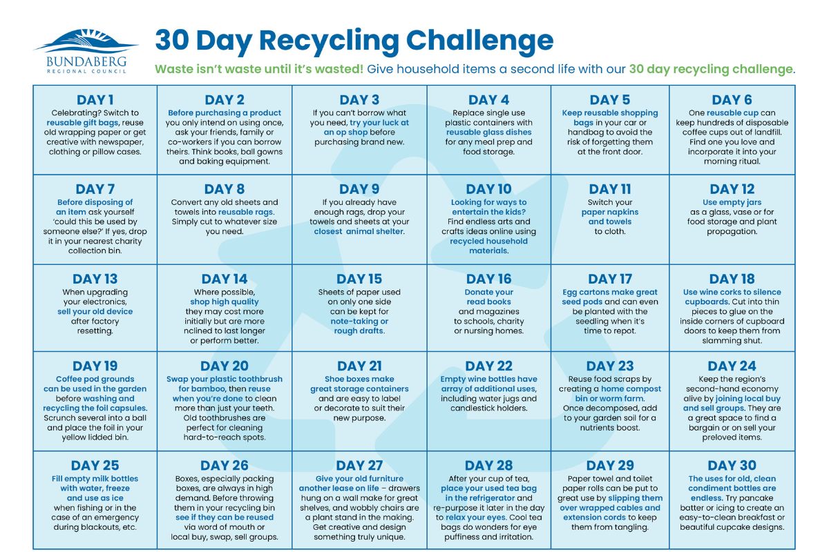 30 Day Recycling Challenge